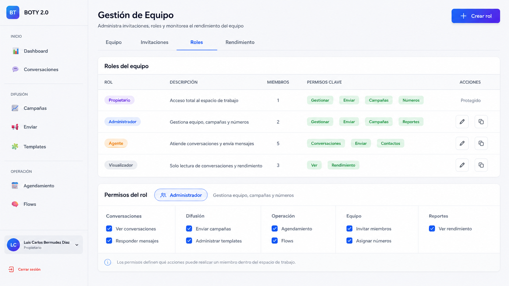 Panel de Boty para configurar roles, permisos y capacidades del equipo